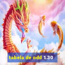 tabela de odd 1.30